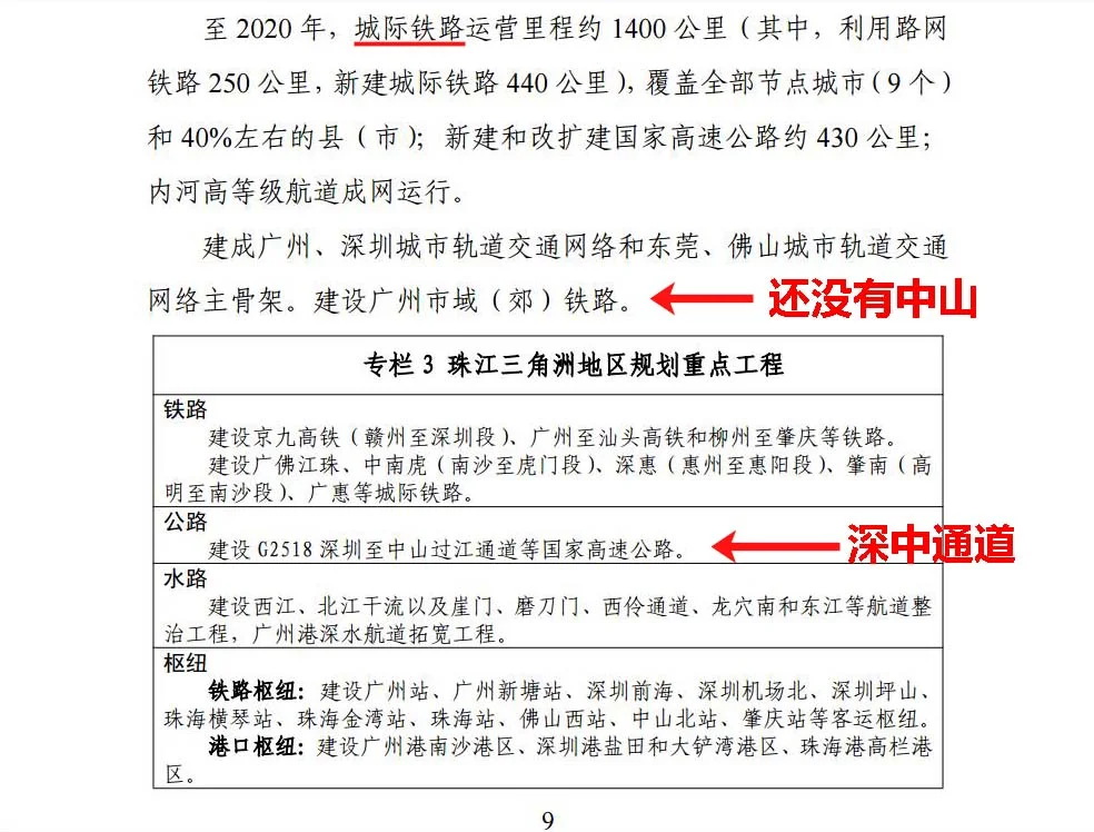 深圳中山筹划深中地铁中山雄起广州会不会被晾起来(中山深圳修地铁)2