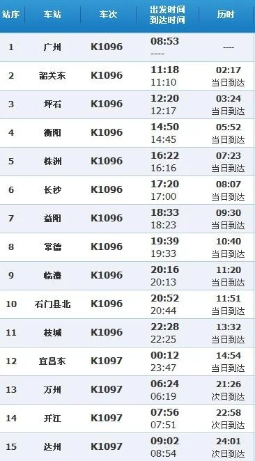 有没有广州至达州高铁(广州至达州高铁)2