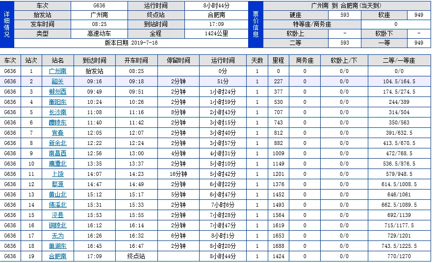 合肥至夏门高铁沿途停靠站(铜陵北到长沙南高铁)5