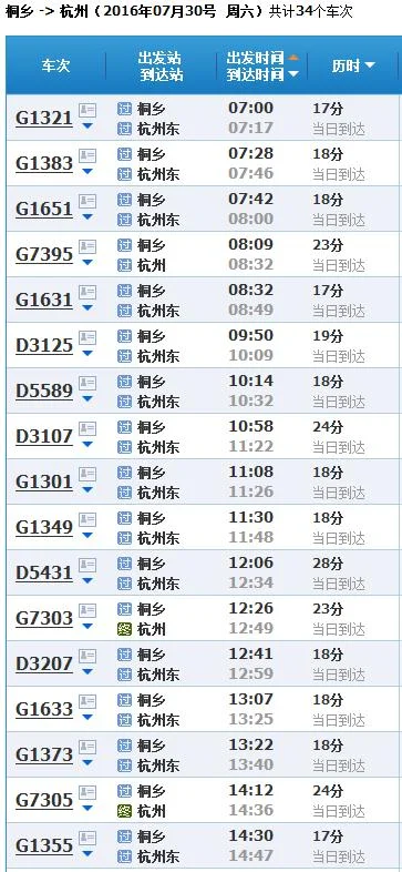 杭州动车站有几个到乌镇应该坐到哪个站点（杭州到乌镇高铁时刻表）2