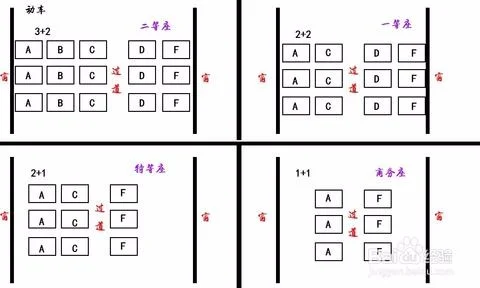 北京到郑州的高铁（高铁g519）3