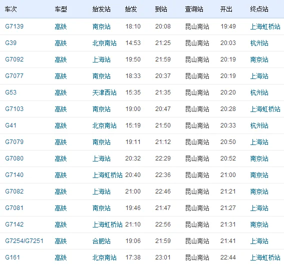桂林到南京南站的高铁经过几站（南京到玉山南站的高铁）8