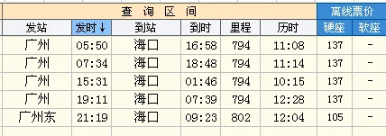 为什么广州到海南不建跨海铁路(广州海南高铁)1