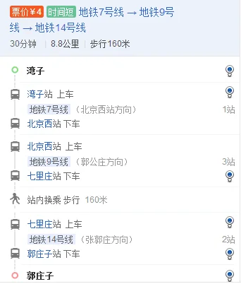 北京地铁湾子站到郭庄子站（301医院到郭庄子地铁站）