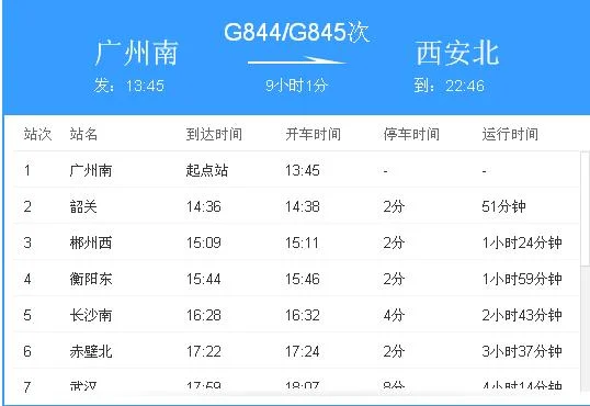 长沙至西安的高铁每天有几趟（g845高铁）