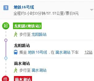 上海地铁票价怎么算的（上海滴水湖到人民广场地铁票价）