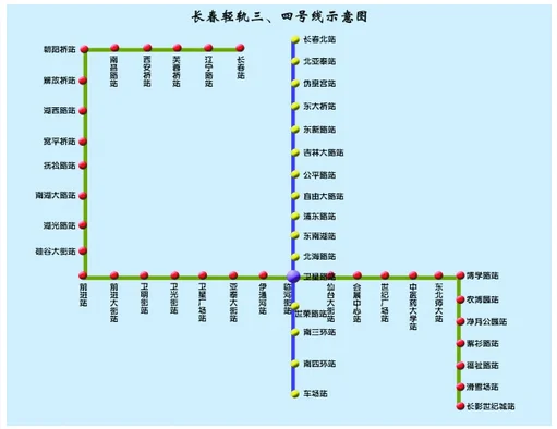 长春轻轨的路线（长春轨道交通图）5