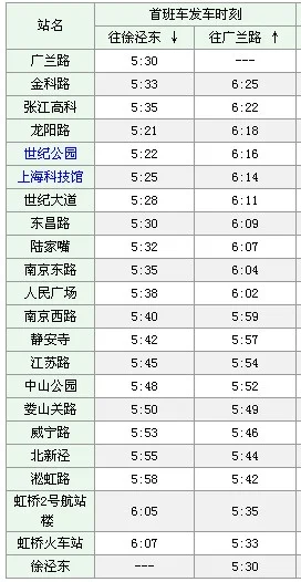上海地铁各线路首末班时间（上海地铁时刻表34号线）