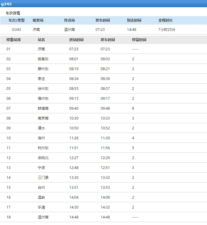 g61次列车停靠余姚吗(余姚到溧水高铁)2