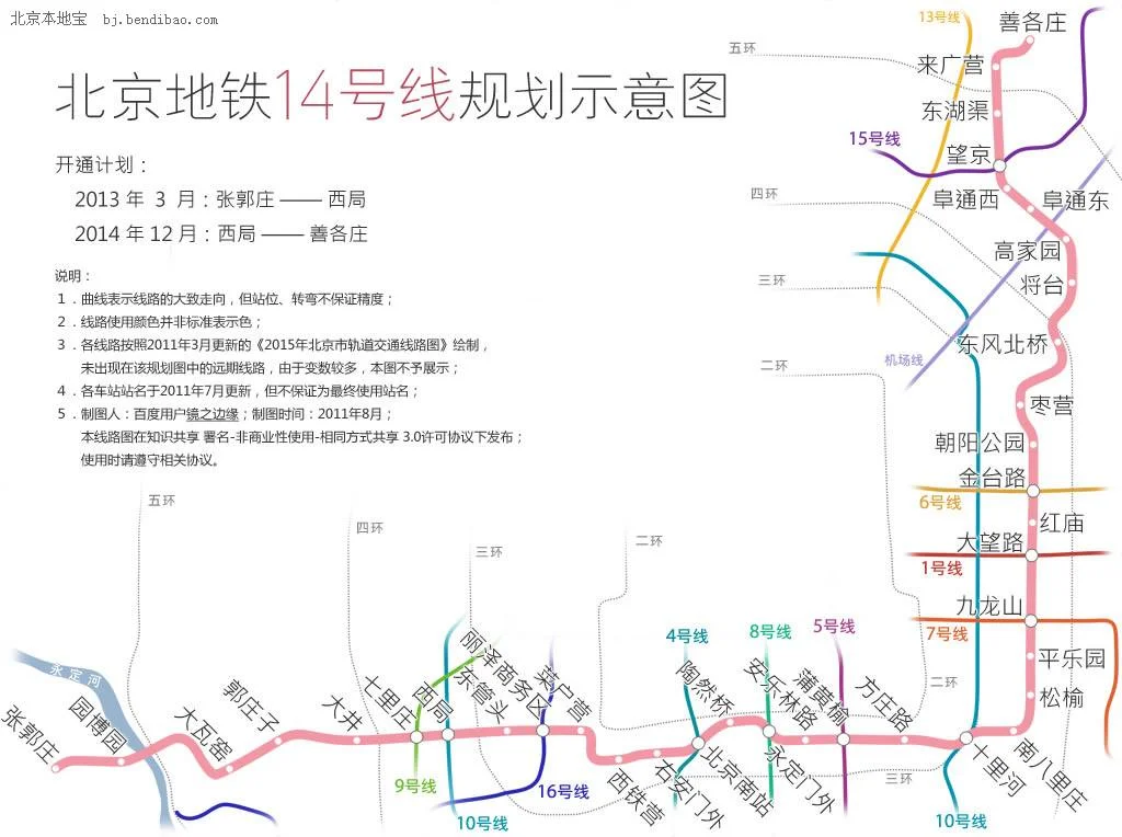 北京地铁十四号线运行路线(东管头地铁站)3