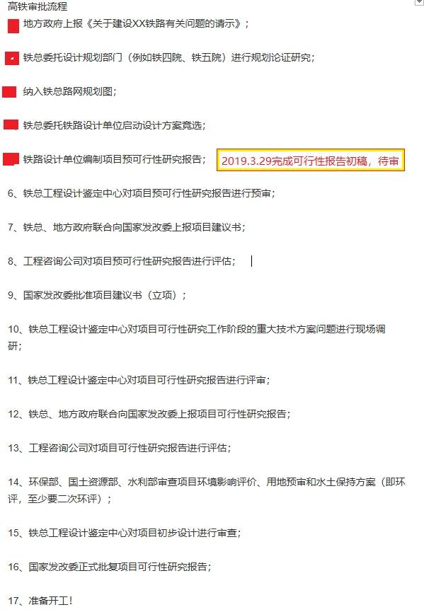 中国高铁开建于什么时候（赤水高铁什么时候开工）3