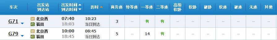 从深圳到北京的高铁需要多长时间（北京至深圳高铁时刻表）
