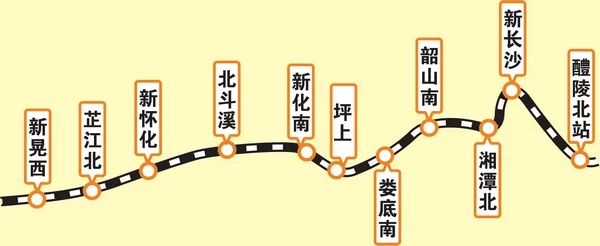 沪昆铁路途经哪些省会城市(沪昆高铁经过哪些城市)