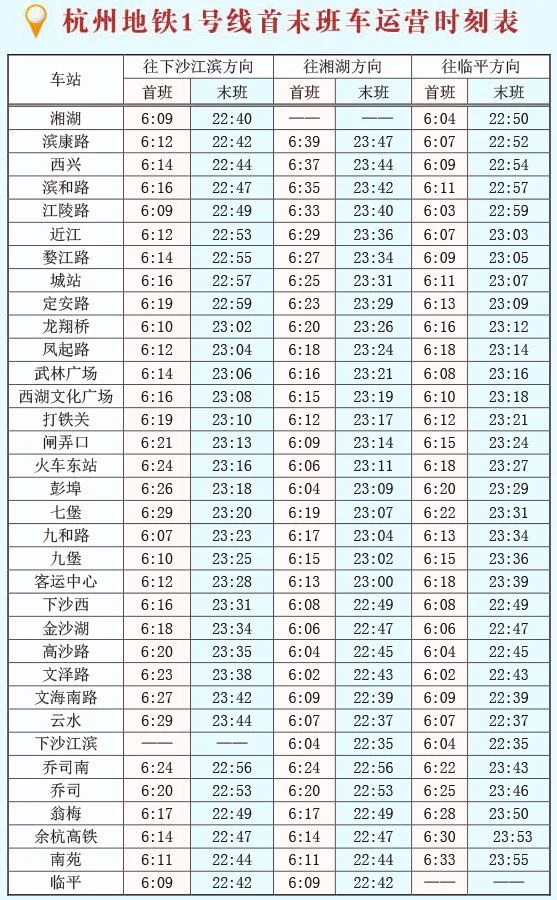 杭州地铁运营时间是如何的求告知（杭州地铁过江怎么过的）
