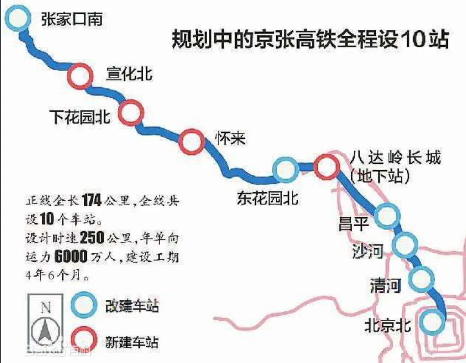 京张高铁路线图（昌平沙河高铁站规划图）2