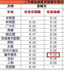 广州地铁坐3号线到嘉禾望岗站下车怎么换乘2（广州地铁3号嘉禾望岗）
