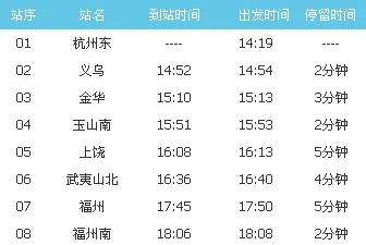 g1679高铁8月10日正常运行吗（g1679高铁时刻表）5