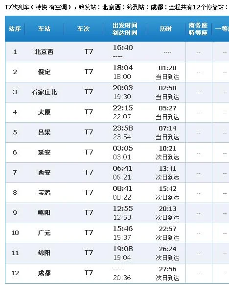 北京到成都的高铁（北京到广元高铁）7