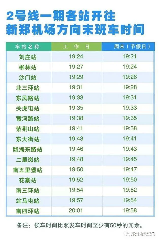 郑州地铁机场线运营时间(郑州2号地铁延长线机场时间点)5
