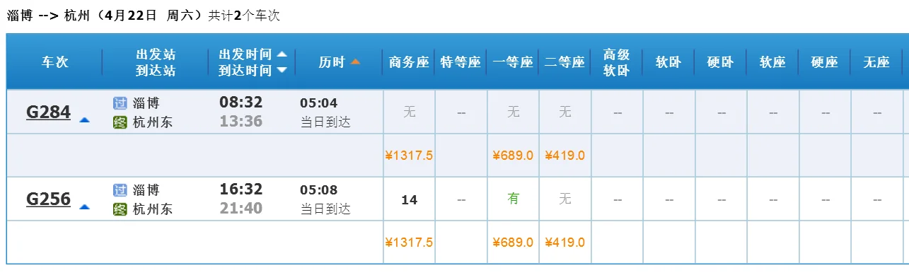 杭州火车东站到淄博市的高铁有几班（淄博到杭州高铁时刻表）