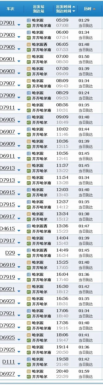 哈尔滨到齐齐哈尔高铁时刻表（南京到齐齐哈尔高铁）