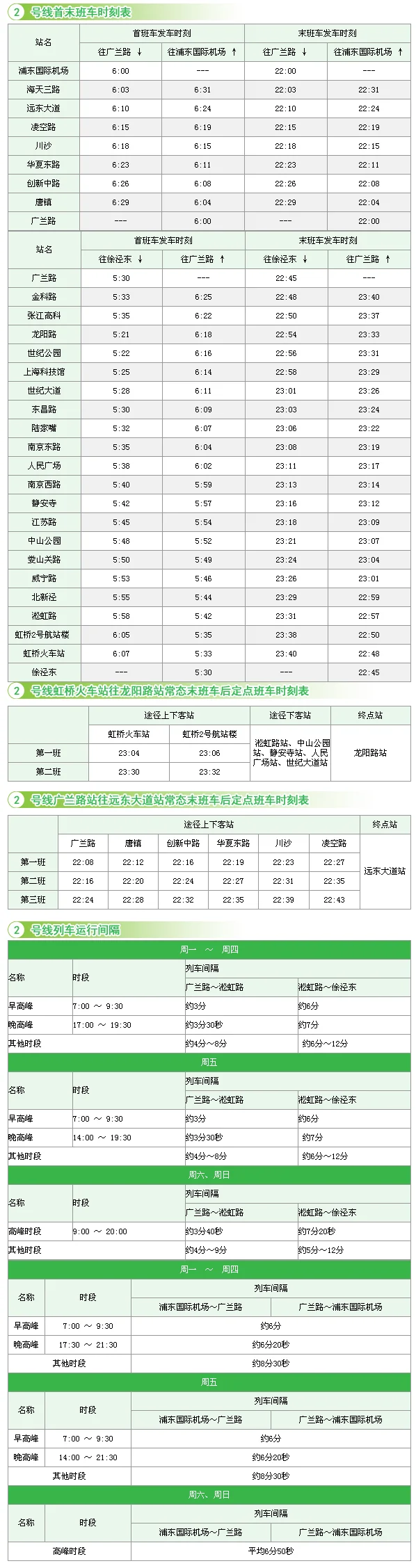 上海地铁2号线的运行时间是多长呢（上海地铁2开车时间）1