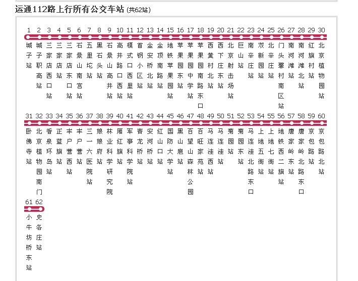 朋友谁知道运通112路公交车在西二旗地铁站哪个出口停车（北京运通112线路路过地铁站）