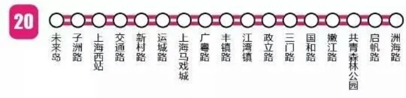 希望了解上海地铁20号线的详细规划及站点安排谢谢！（上海地铁20号线环境评价）3