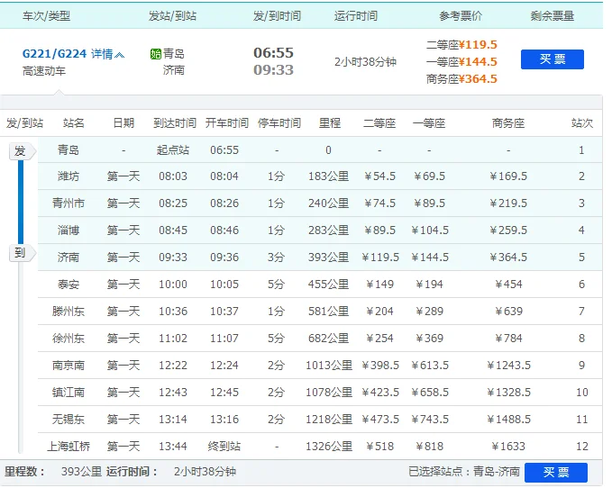 高铁泰安站的高铁时刻表(g221高铁时刻表)2
