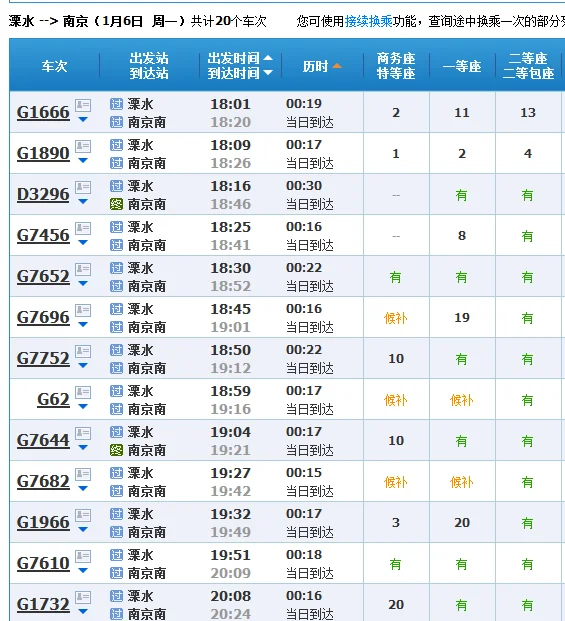 高铁g6142到站时刻表（溧水到济南高铁时刻表）3