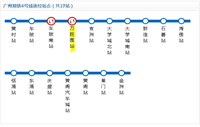 急问！上海火车站到虹桥动车站究竟是地铁1号线转2号线还是4或3号线转2号线（14号线转2号线地铁站）4