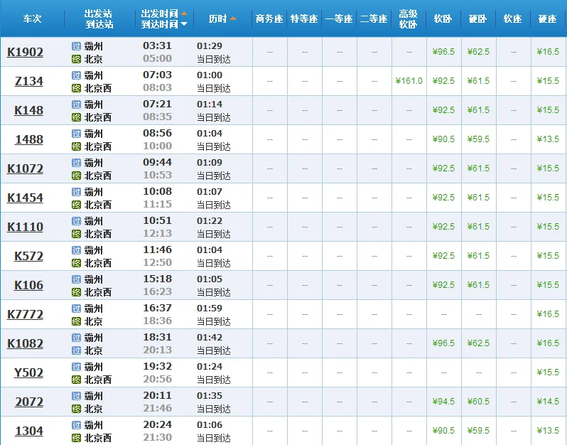 北京哪个站能有开往胜芳的高铁站（胜芳到北京高铁）4