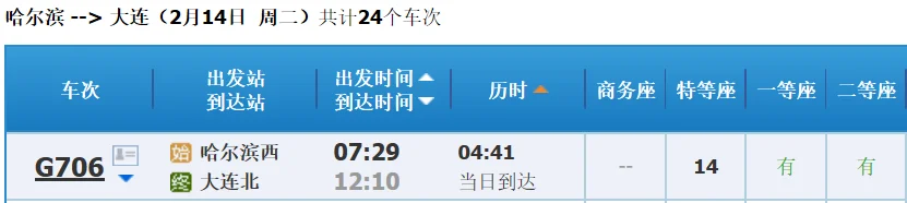 大连北到哈尔滨西高铁都经过那些站(哈西到大连高铁)6