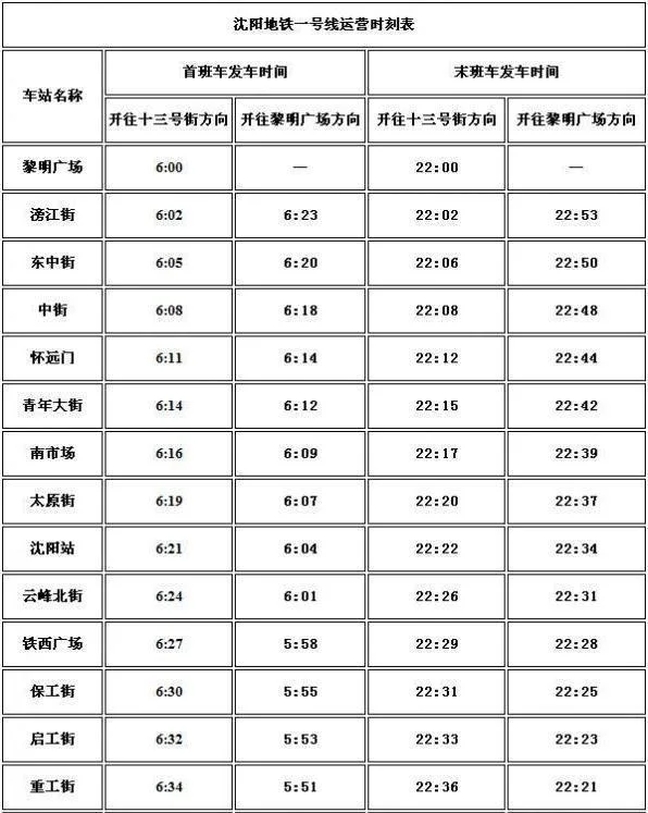 沈阳地铁运行时间(沈阳地铁9号线最新时间表)3