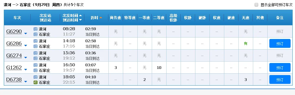 今天上午高铁到迁安滦河高铁站（滦河到邢台的高铁）2