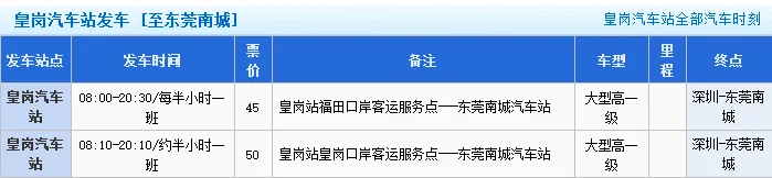 深圳龙岗的双龙地铁站有到东莞的地铁站嘛（深圳双龙地铁站到东莞南城）2