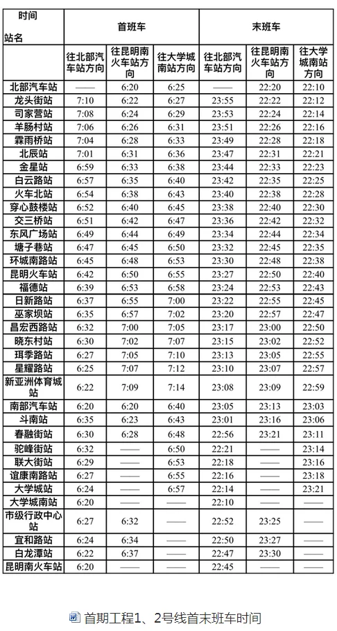 地铁站务员几点就要起来上班啊一天工作几小时啊(2018昆明地铁运营时间)3
