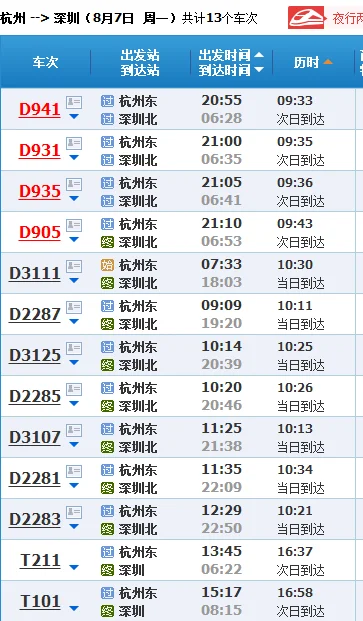 杭州到深圳有高铁吗（杭州东到深圳北高铁时刻表）8
