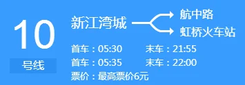 上海地铁10号线早上第一班是什么时候（上海地铁十号线最早几点开始）