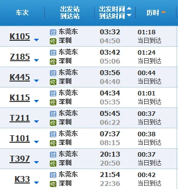 从东莞到深圳的地铁从哪里坐（东莞到深圳罗湖地铁）