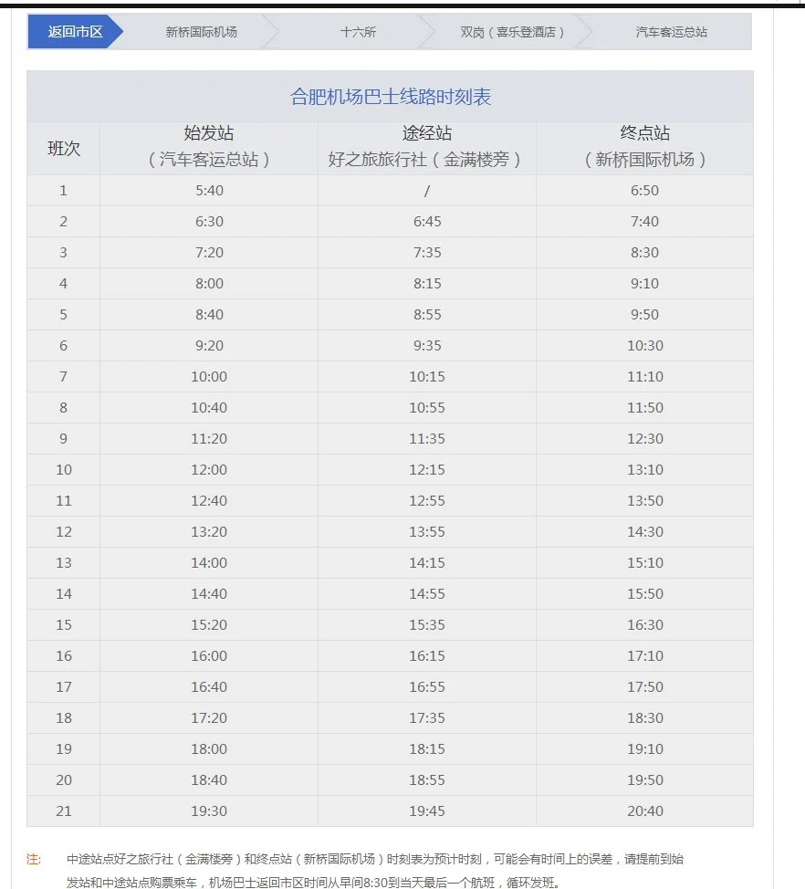 合肥新桥机场有到火车站地铁吗(从合肥机场去合肥火车站地铁)2