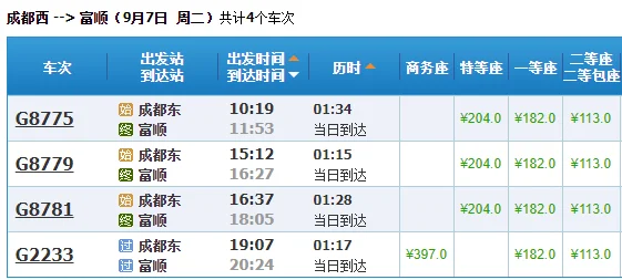 成都到富顺县的高铁什么时间通车（成都到富顺高铁）1