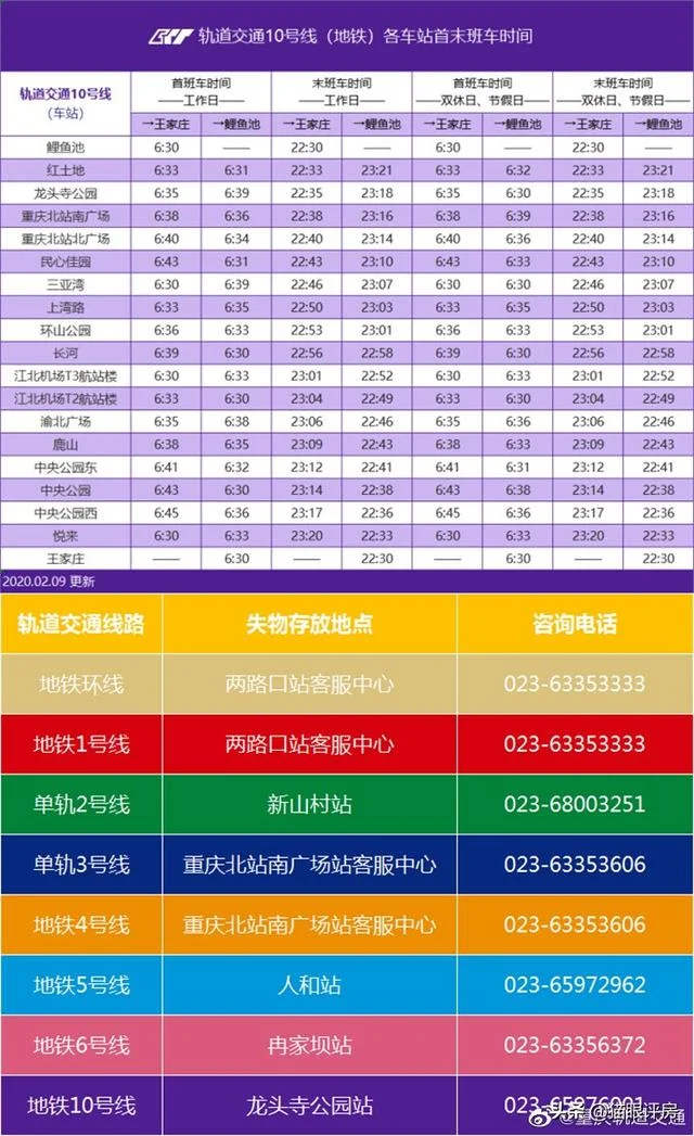 重庆轻轨10号线的线路（重庆江北机场轨道交通10号线）3