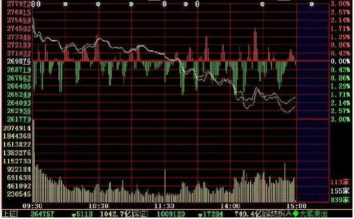 轨道交通概念股有哪些(北京地铁股票代码)