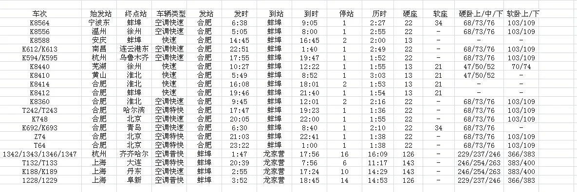 有高铁到北戴河吗（合肥到北戴河高铁）3