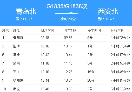 高铁g1835沿途的站点（g1835高铁）2