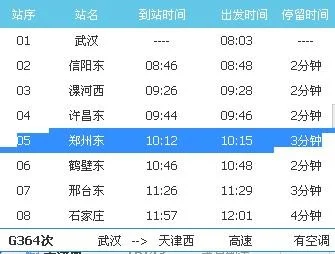 高铁c6311经停那些站（c6508高铁时刻表）