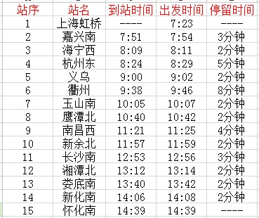高铁g1323时刻表（海宁到衢州高铁时刻表）3
