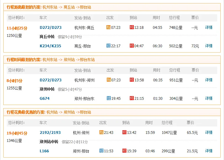 中国哪些城市有高铁（杭州到邢台高铁）