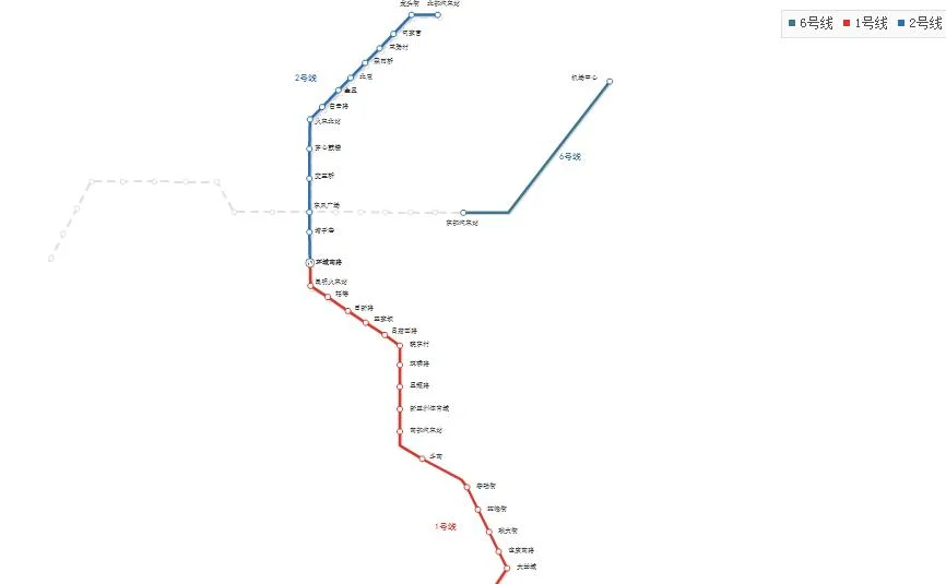 哪个城市的地铁线路图(毕节地铁规划图)2